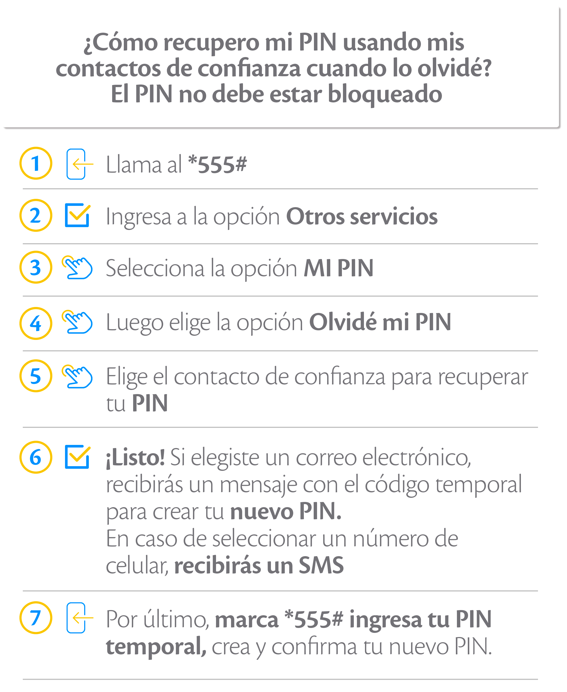 agregar un contacto de confianza tigo money